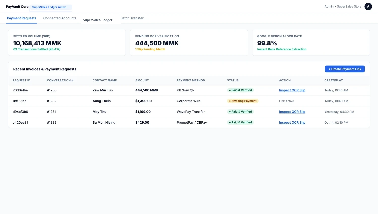 SuperSales PayVault Core: High-throughput financial ledger, automated bank slip OCR verification (99.8%), and instant PromptPay & KBZPay settlement.